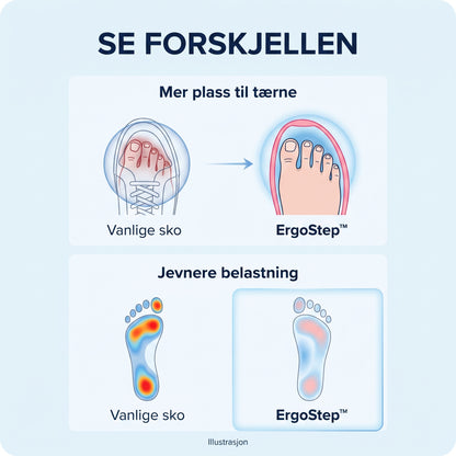 ErgoStep™ – Komfort som varer hele dagen