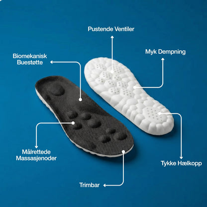 ErgoSoles™ – Mindre trykk for føttene dine