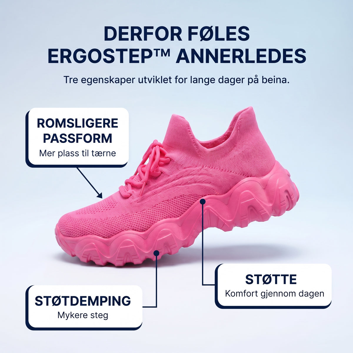 ErgoStep™ – Komfort som varer hele dagen